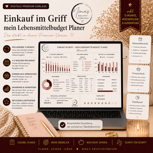 Mein Einkauf im Griff – Lebensmittelbudget Planer | Premium | Google Sheets Vorlage - Nina's Kreativstübchen