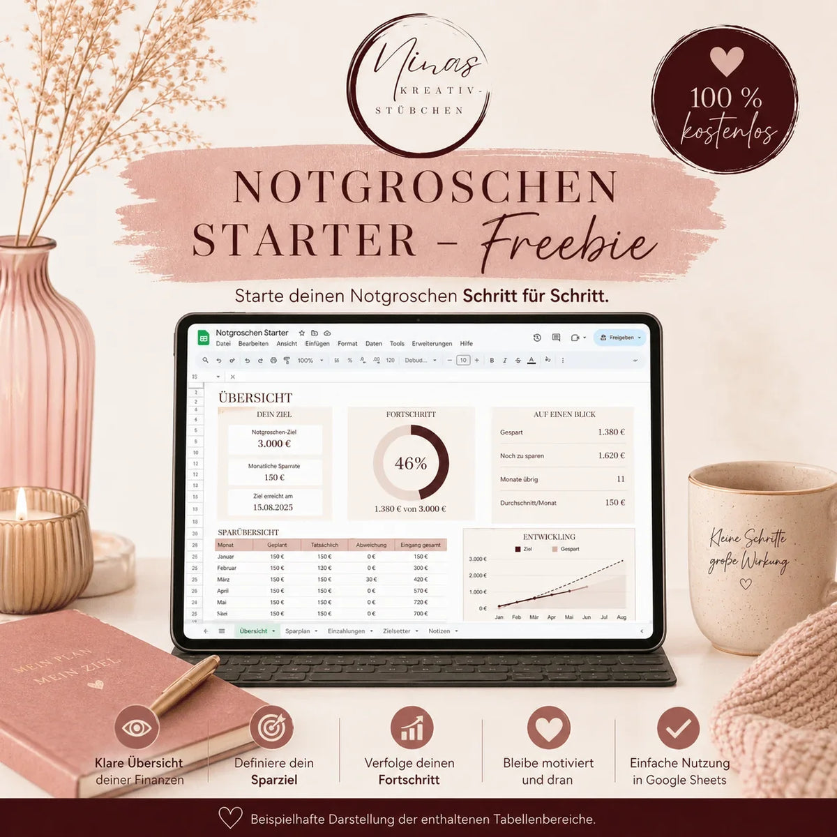 Klarer Überblick für deinen Notgroschen-Start – kostenloser Notgroschen-Planer in Google Sheets - Nina's Kreativstübchen