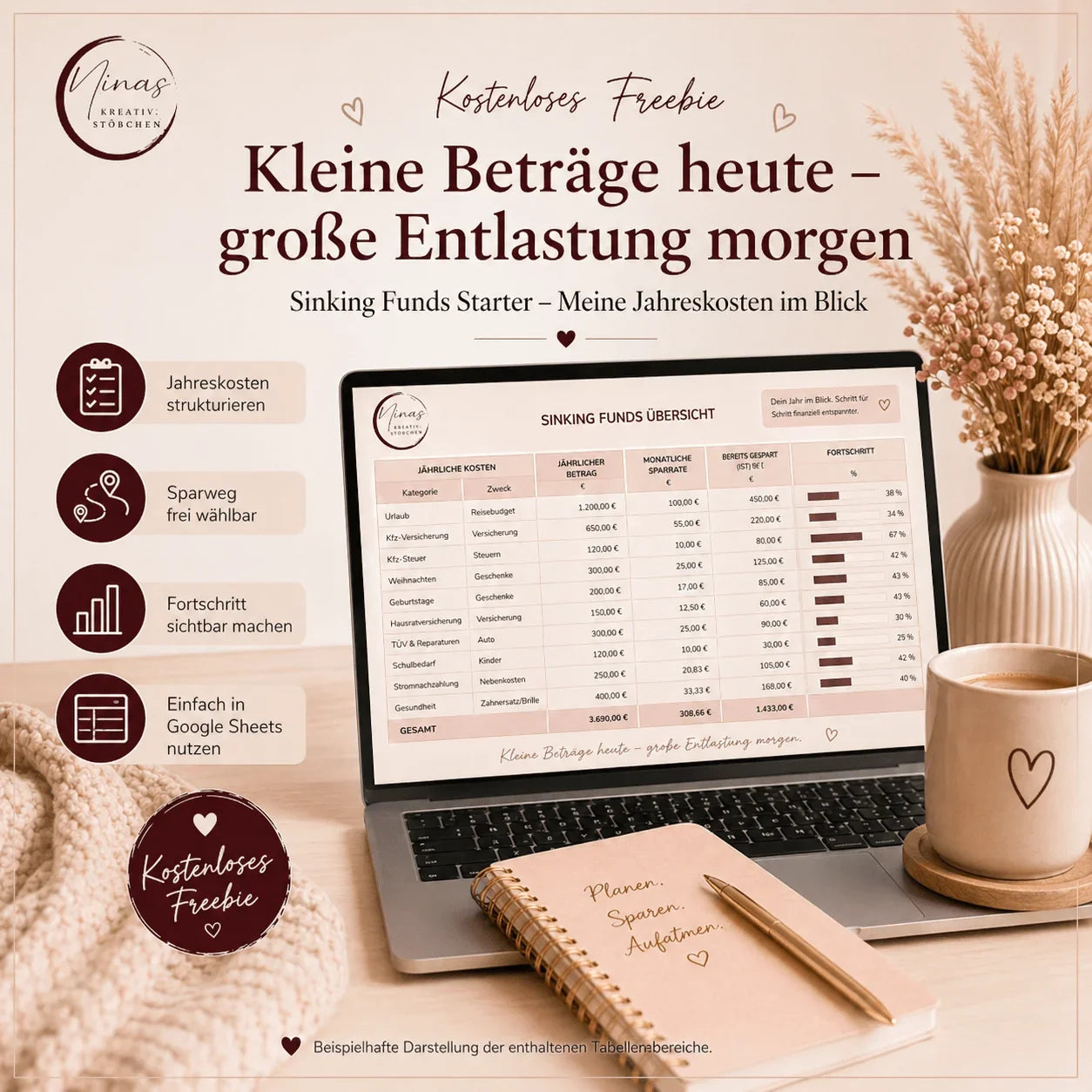 Sinking Funds Vorlage – Deine Jahreskosten im Griff mit dieser kostenlosen Google Sheets Vorlage - Nina's Kreativstübchen