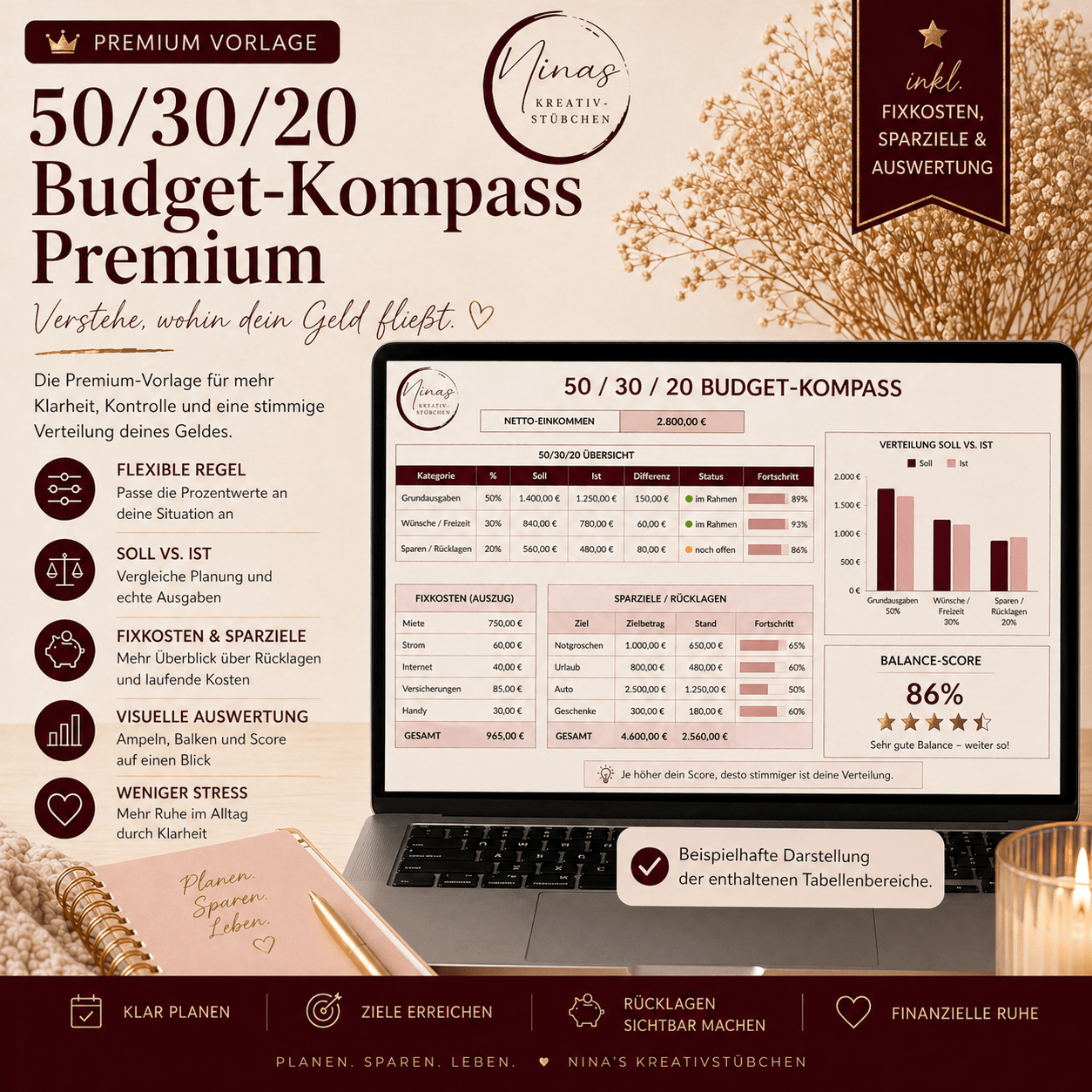 50/30/20 Budget - Kompass Premium – Verstehe, wohin dein Geld fließt - Nina's Kreativstübchen