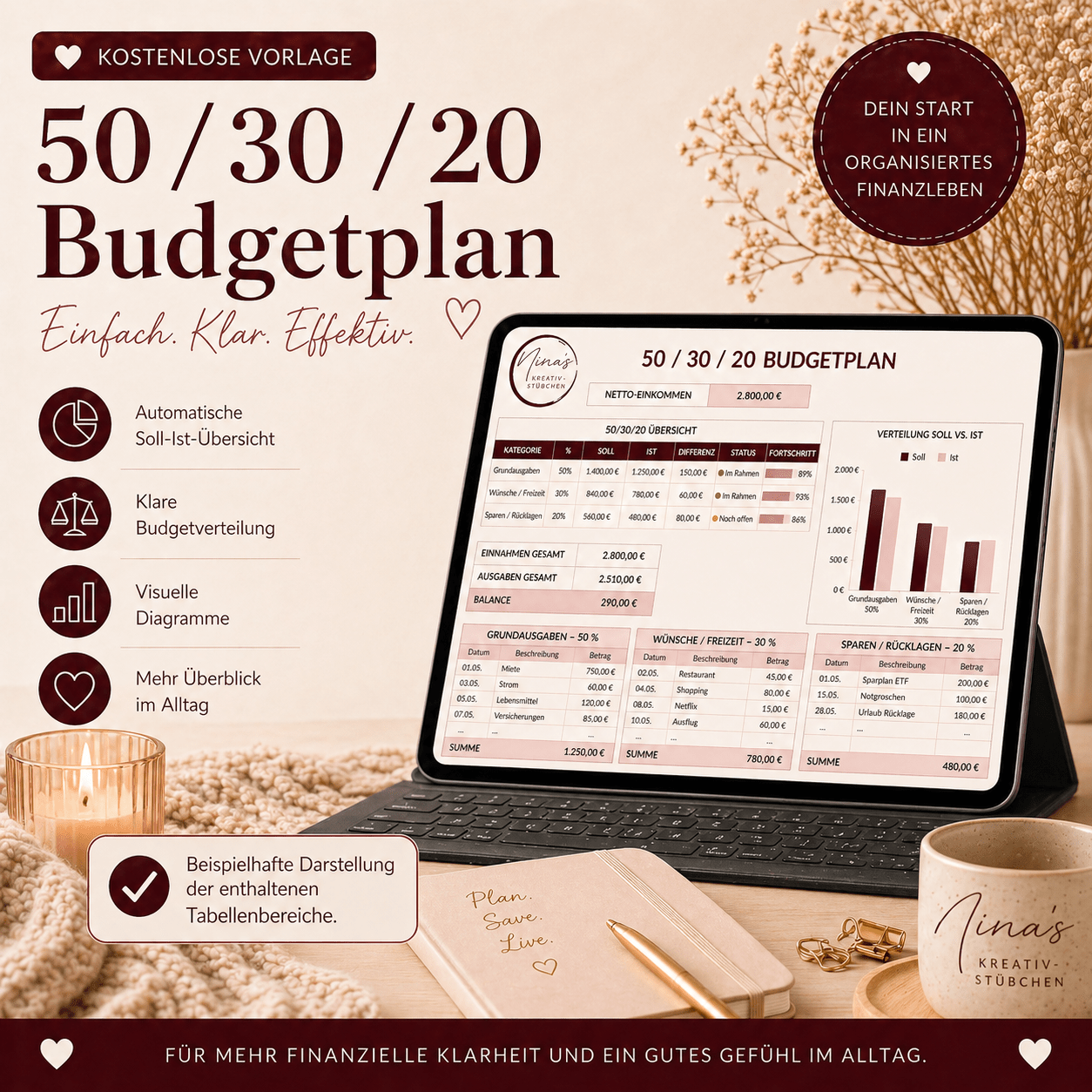 50/30/20 Budgetplan – Kostenlose Vorlage für mehr Überblick & finanzielle Klarheit - Nina's Kreativstübchen
