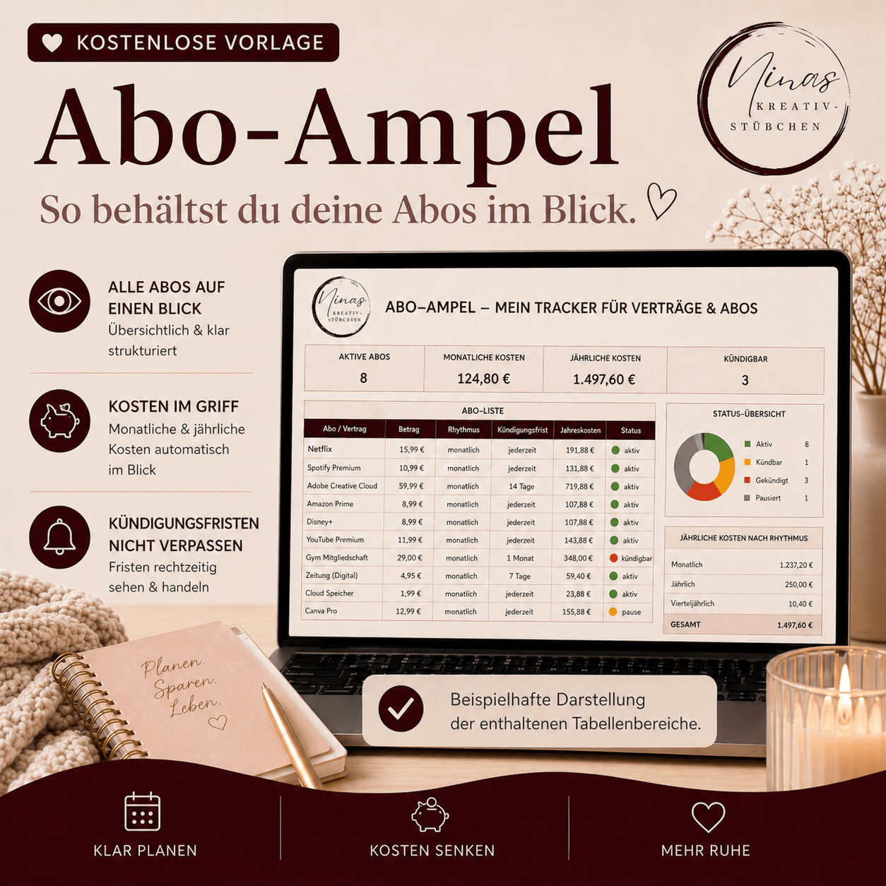 Abo - Ampel – finde deine laufenden Geldfresser auf einen Blick | Kostenlose Vorlage | Google - Sheets - Nina's Kreativstübchen
