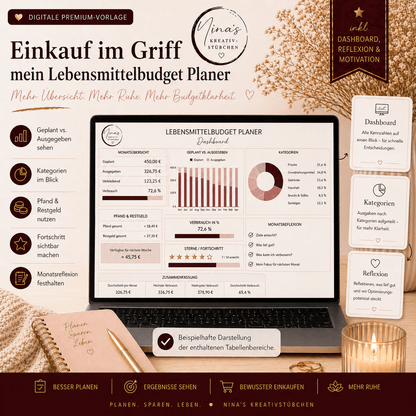 Mein Einkauf im Griff – Lebensmittelbudget Planer | Premium | Google Sheets Vorlage - Nina's Kreativstübchen