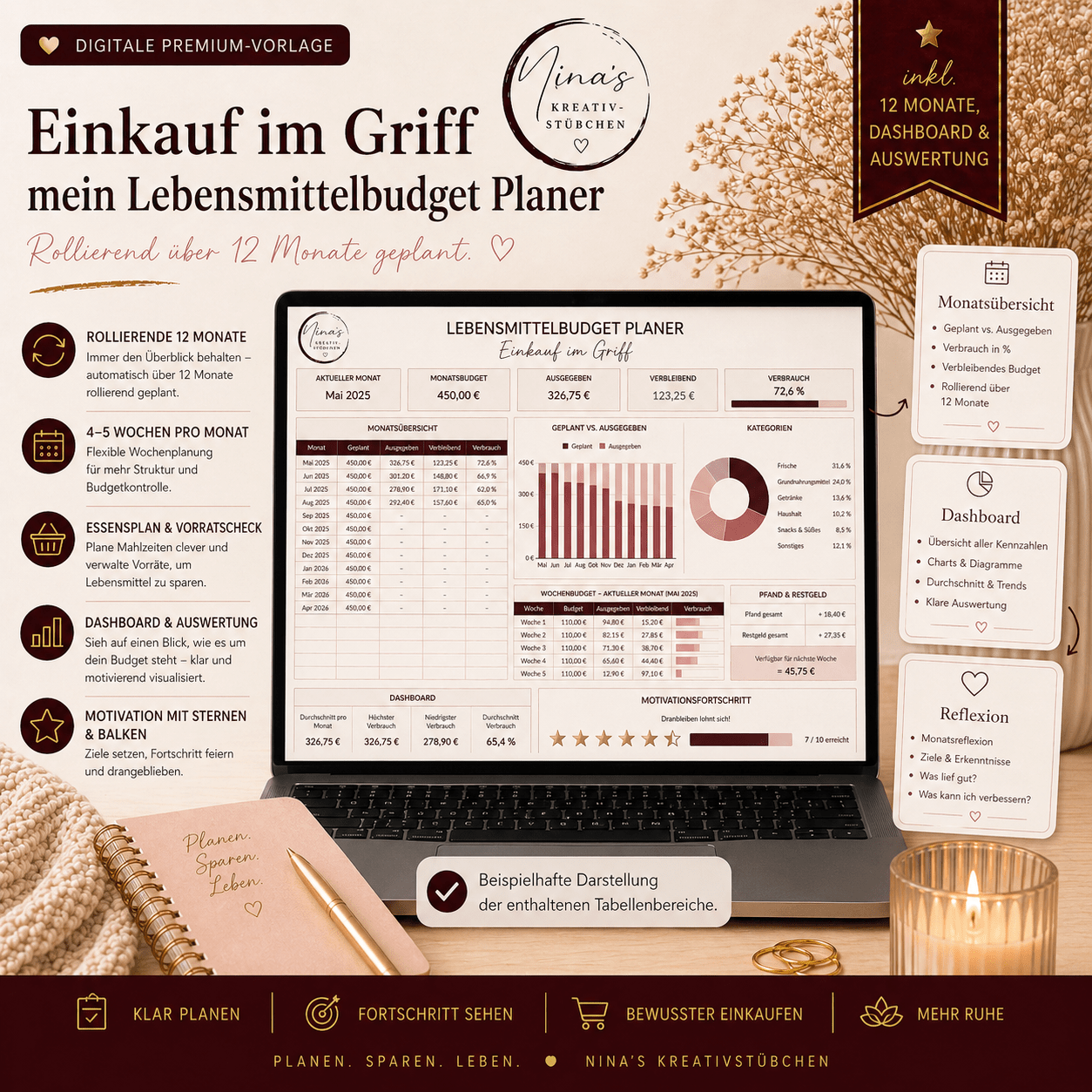 Mein Einkauf im Griff – Lebensmittelbudget Planer | Premium | Google Sheets Vorlage - Nina's Kreativstübchen