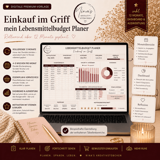 Mein Einkauf im Griff – Lebensmittelbudget Planer | Premium | Google Sheets Vorlage - Nina's Kreativstübchen