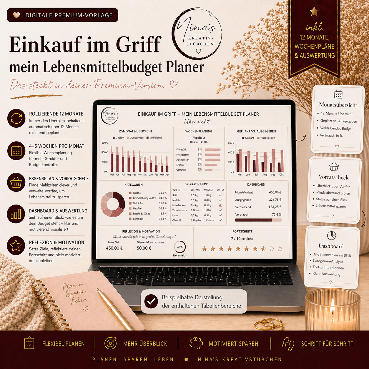 Mein Einkauf im Griff – Lebensmittelbudget Planer | Premium | Google Sheets Vorlage - Nina's Kreativstübchen