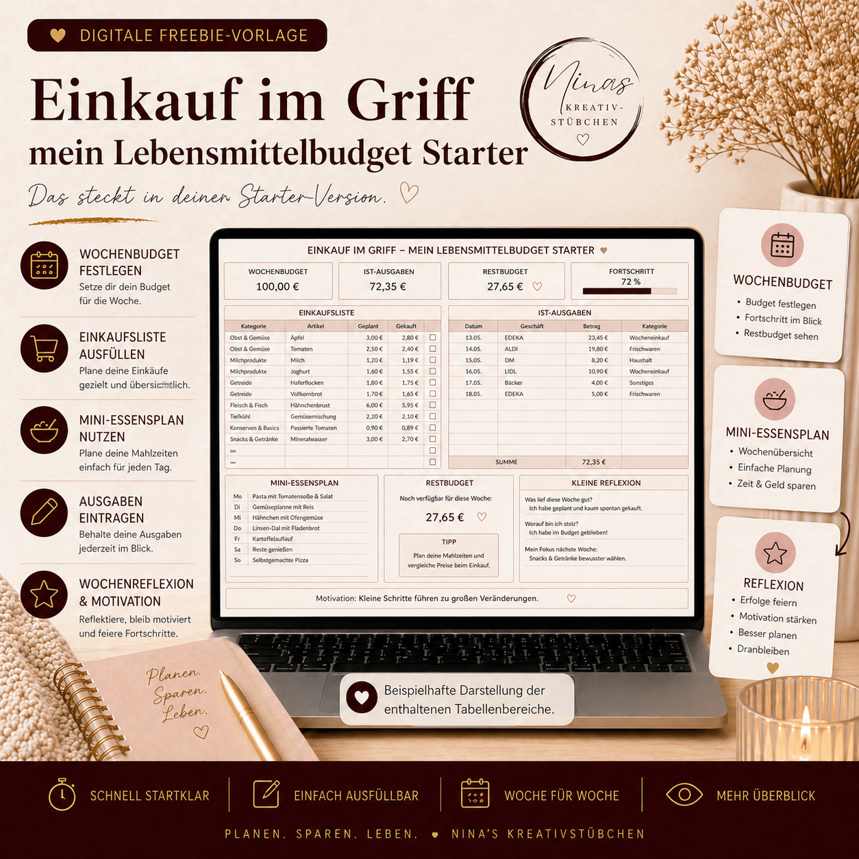 Mein Einkauf im Griff – Lebensmittelbudget Starter | Kostenlose Vorlage | Google - Sheets - Nina's Kreativstübchen