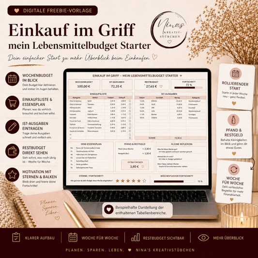 Mein Einkauf im Griff – Lebensmittelbudget Starter | Kostenlose Vorlage | Google - Sheets - Nina's Kreativstübchen