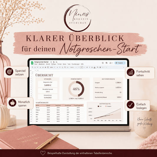 Notgroschen - Starter – mein erster Schritt zu mehr Sicherheit | Kostenlose Vorlage | Google - Sheets - Nina's Kreativstübchen