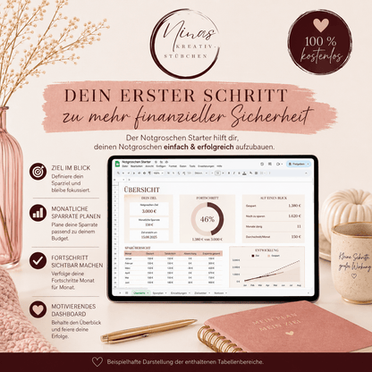 Notgroschen - Starter – mein erster Schritt zu mehr Sicherheit | Kostenlose Vorlage | Google - Sheets - Nina's Kreativstübchen