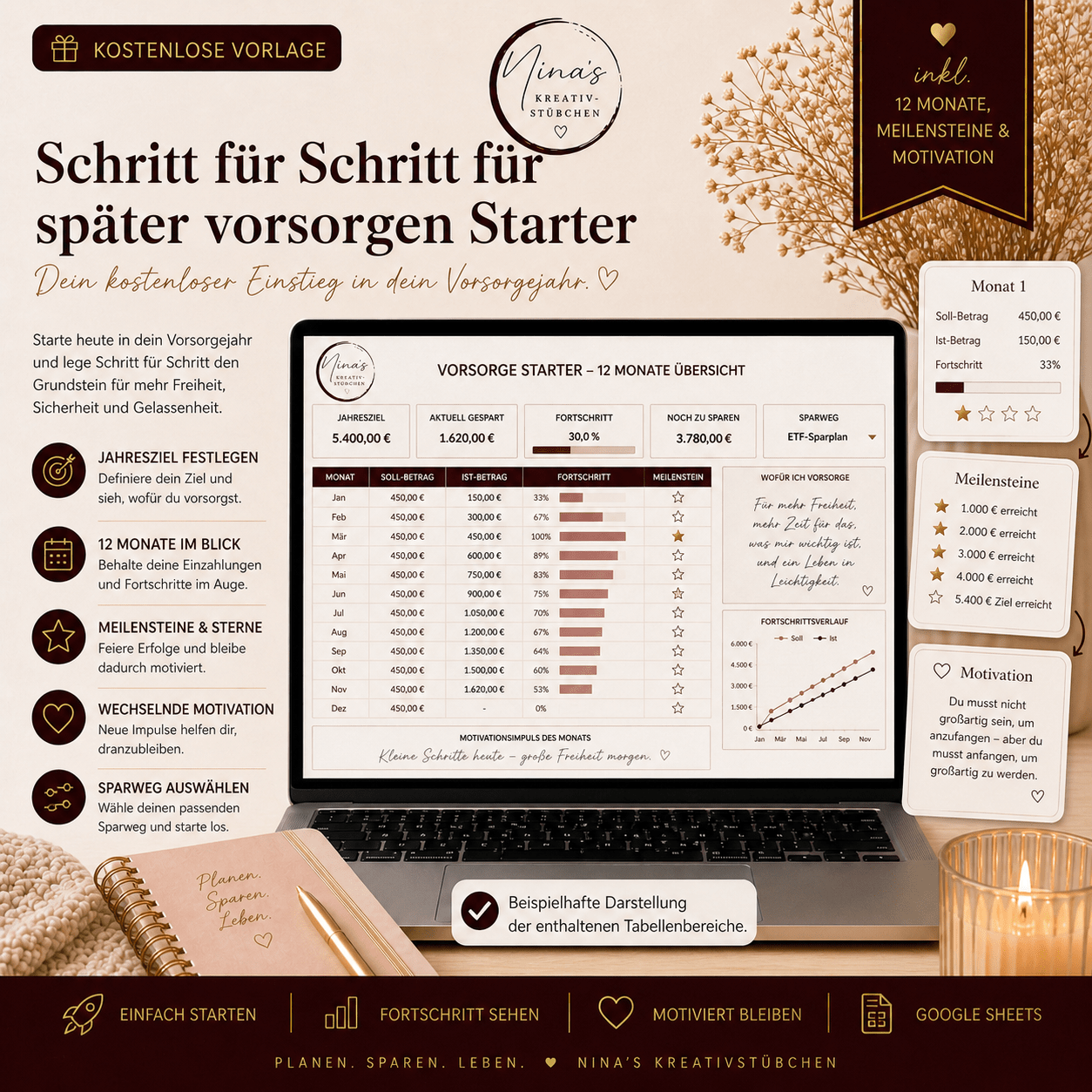 Schritt für Schritt für später vorsorgen – mein Vorsorge - Start für zwölf Monate | Kostenlose Vorlage | Google - Sheets - Nina's Kreativstübchen