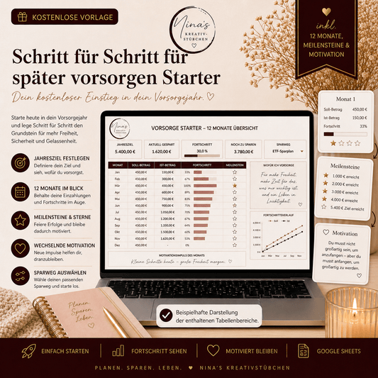 Schritt für Schritt für später vorsorgen – mein Vorsorge - Start für zwölf Monate | Kostenlose Vorlage | Google - Sheets - Nina's Kreativstübchen