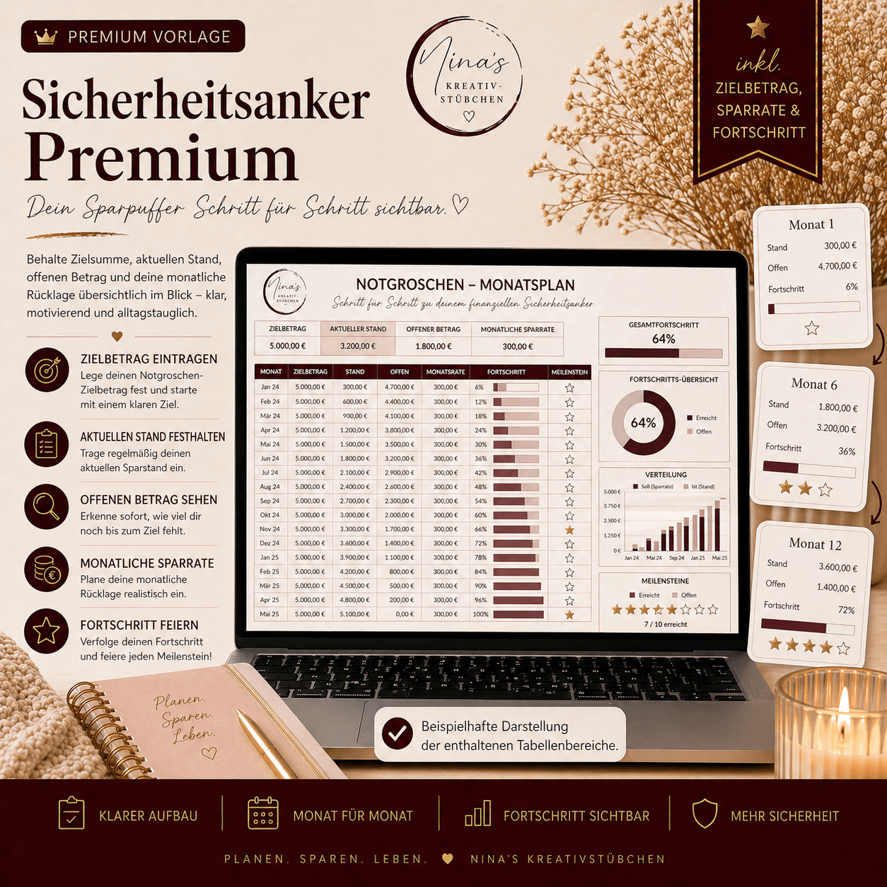 Sicherheitsanker – mein Sparpuffer - Planer für 12 Monate | Premium | Google Sheets Vorlage - Nina's Kreativstübchen