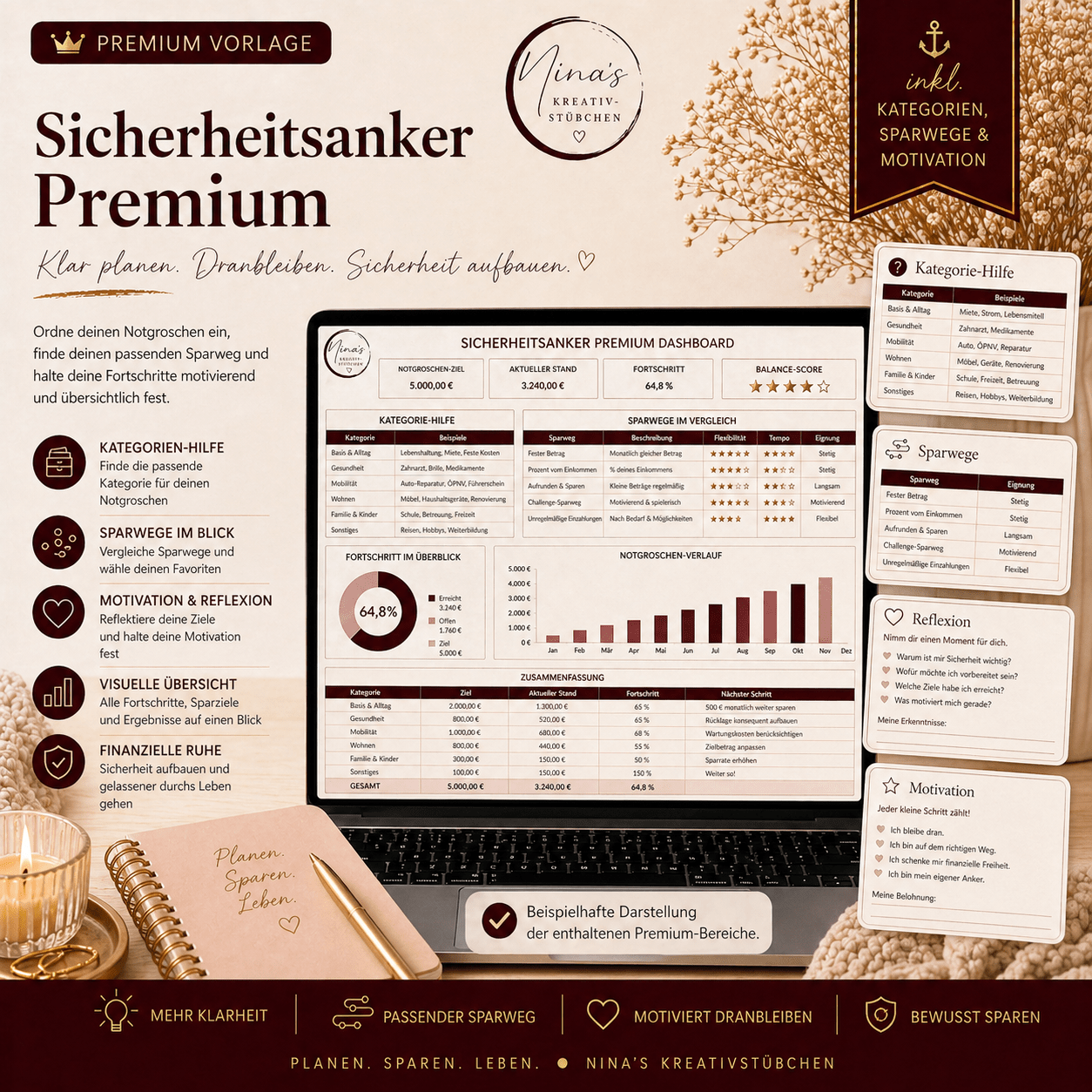 Sicherheitsanker – mein Sparpuffer - Planer für 12 Monate | Premium | Google Sheets Vorlage - Nina's Kreativstübchen