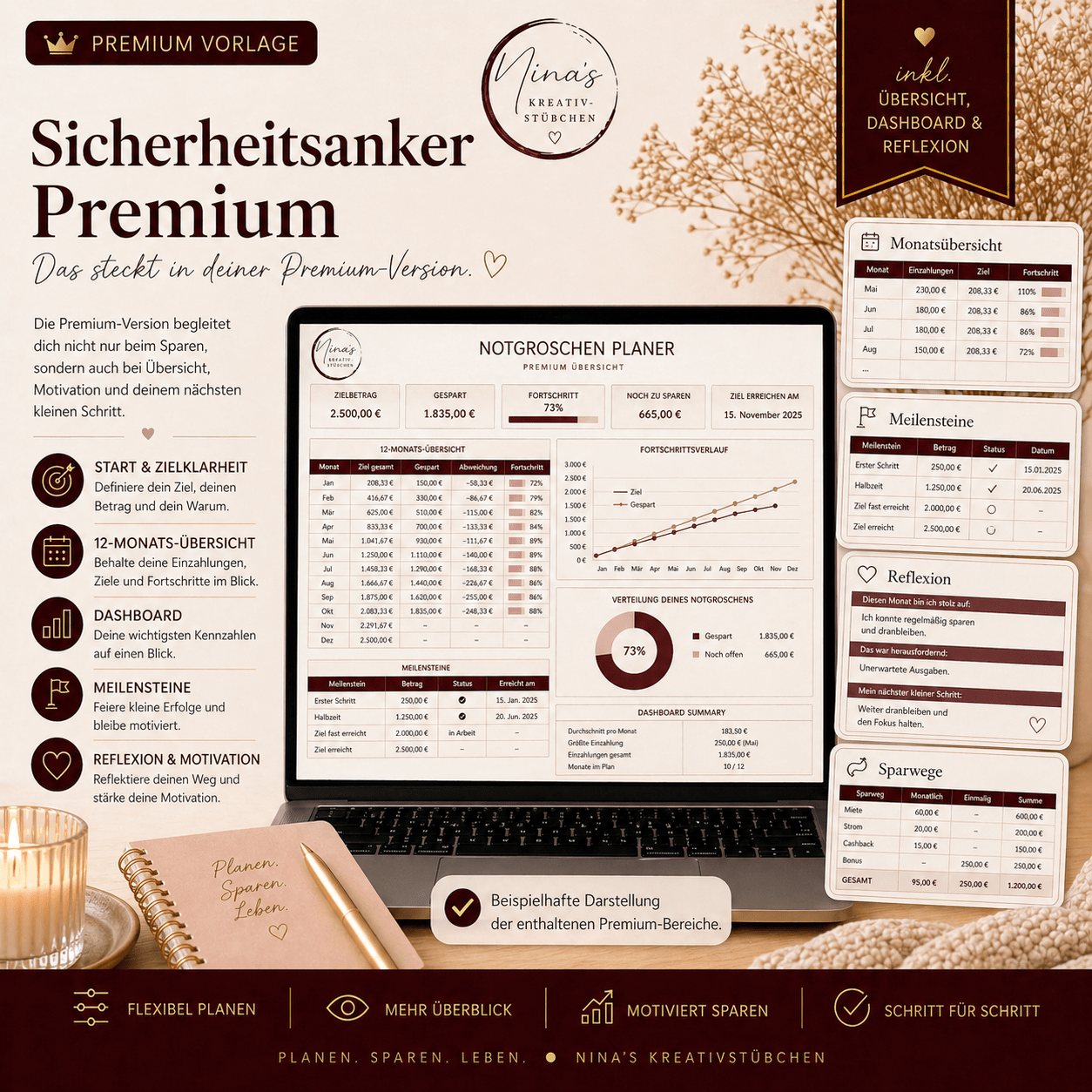 Sicherheitsanker – mein Sparpuffer - Planer für 12 Monate | Premium | Google Sheets Vorlage - Nina's Kreativstübchen
