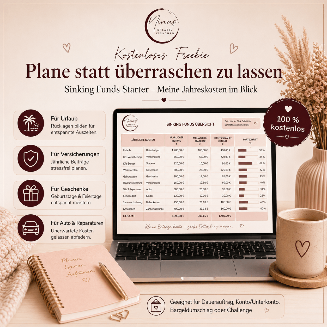 Sinking Funds Starter – meine Jahreskosten im Blick | Kostenlose Vorlage | Google - Sheets - Nina's Kreativstübchen