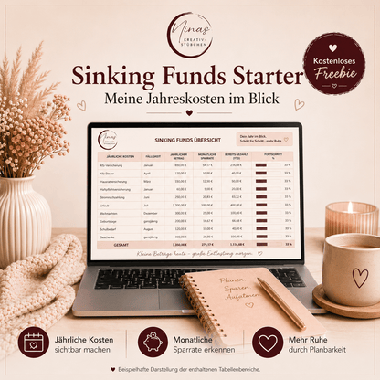 Sinking Funds Starter – meine Jahreskosten im Blick | Kostenlose Vorlage | Google - Sheets - Nina's Kreativstübchen